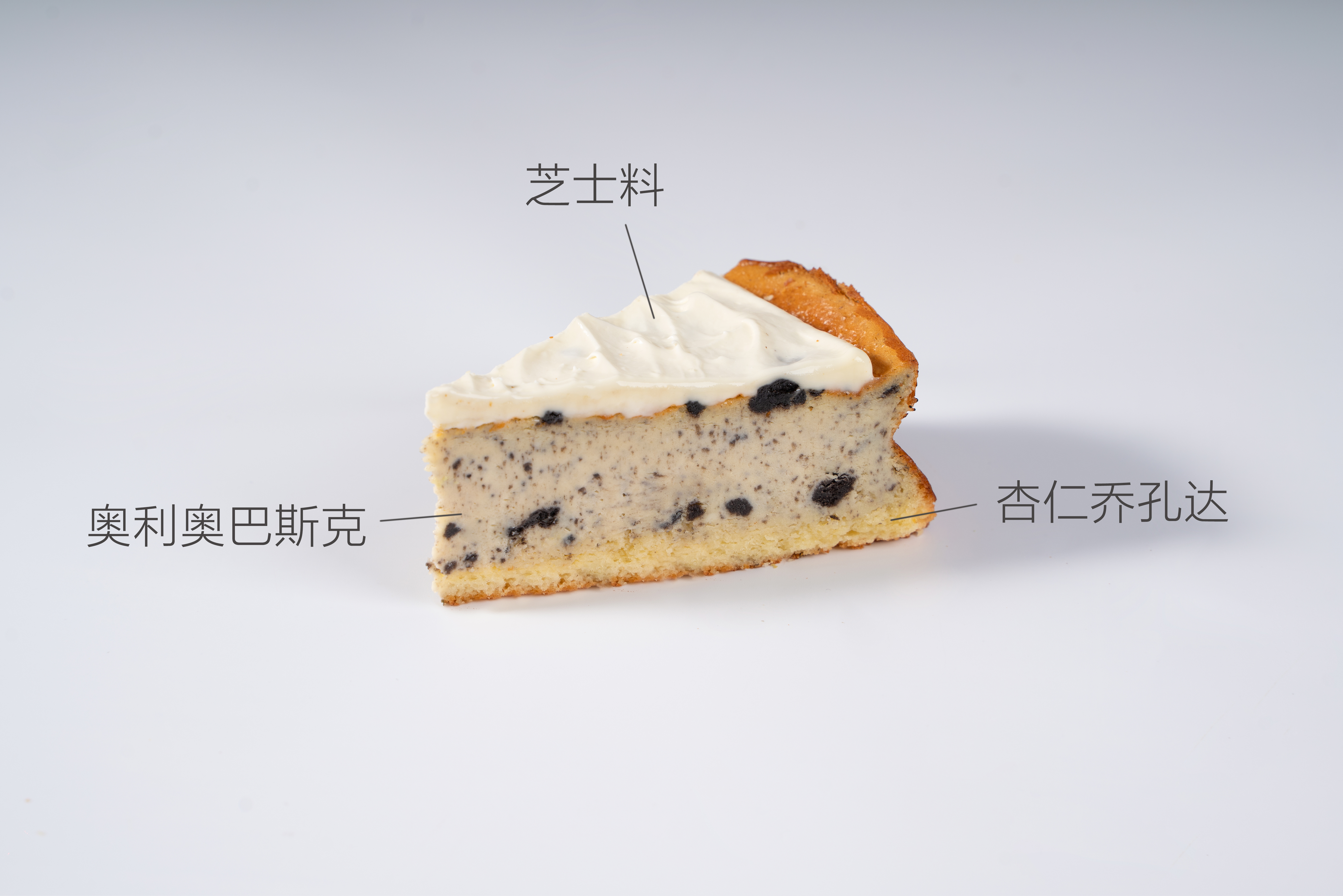 Basque cheesecake ပေါင်းစပ်