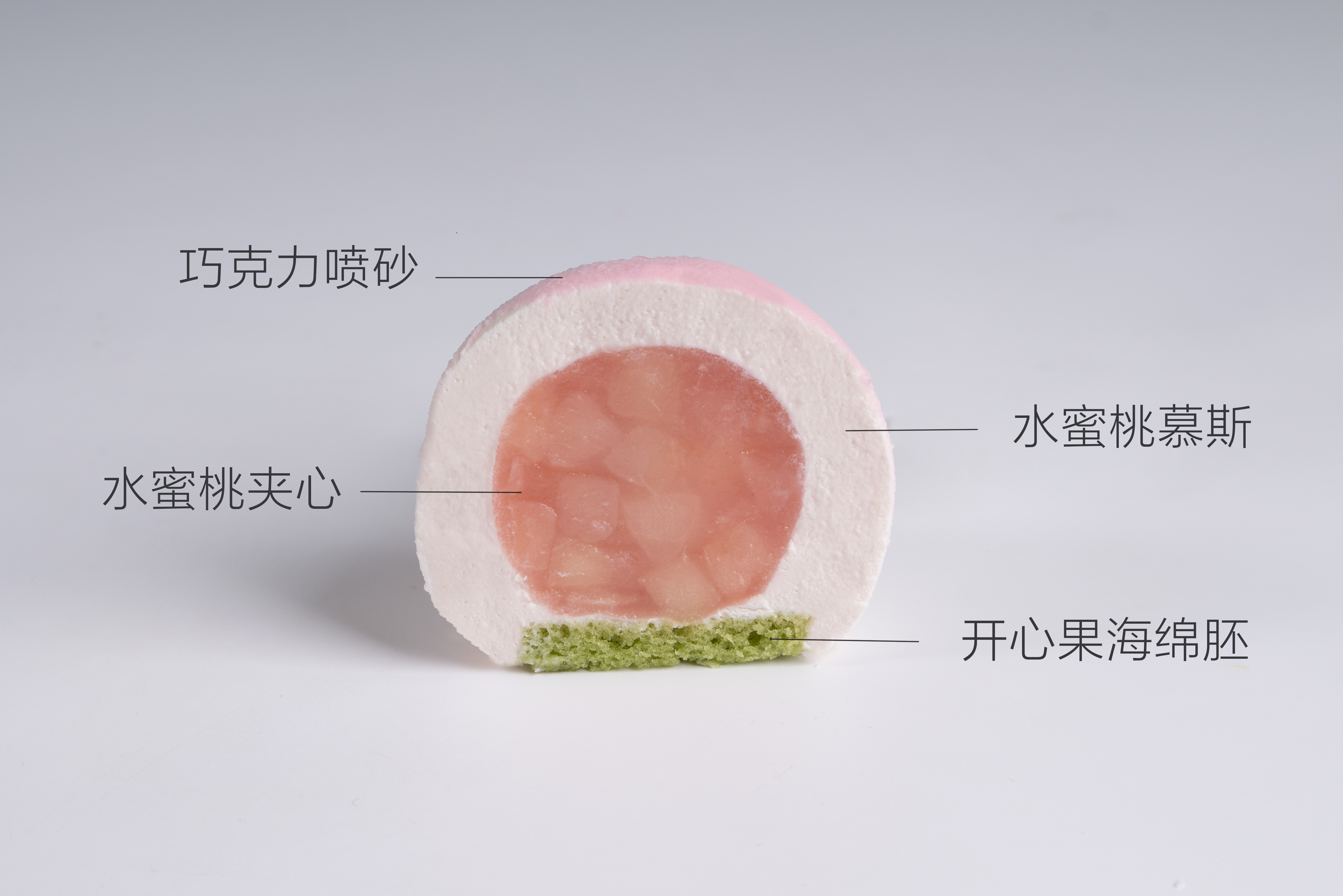 Peach Vegan Desserts